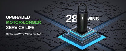 Smart Portable Tire Air Pump